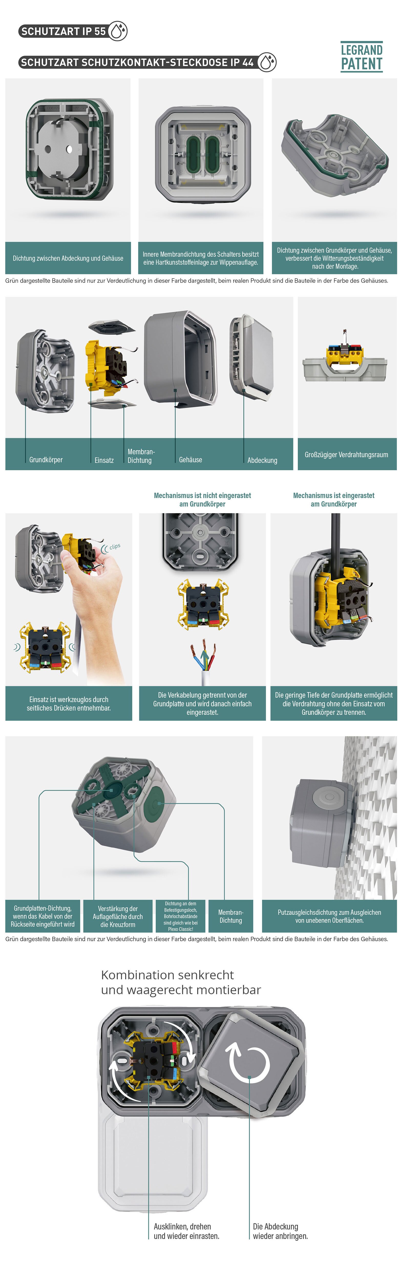 PLEXO NEW - Robustes Schalterprogramm