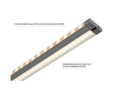 LED-Möbelunterbauleuchte, 3000K/4000K